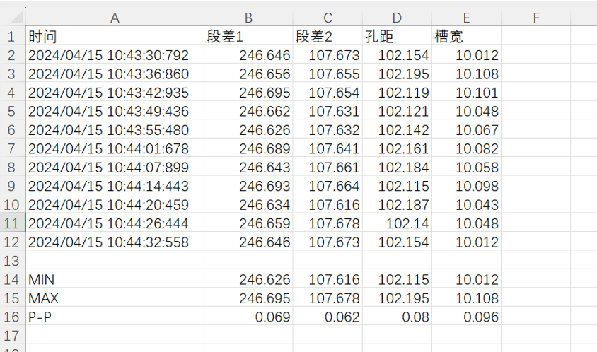 汽车刹车片测量结果2.png