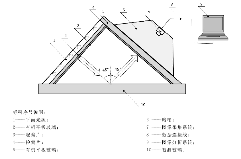 图2 反射示光弹仪结构示意图.png