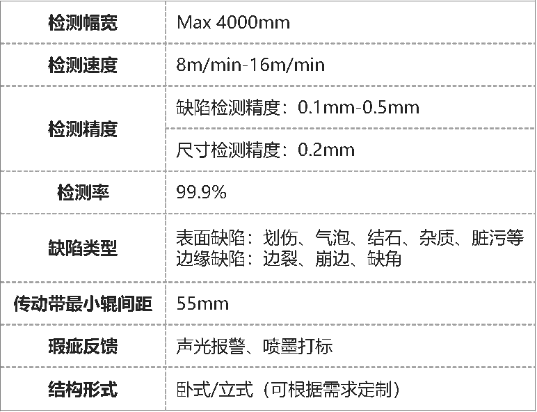 玻璃光检机参数.png