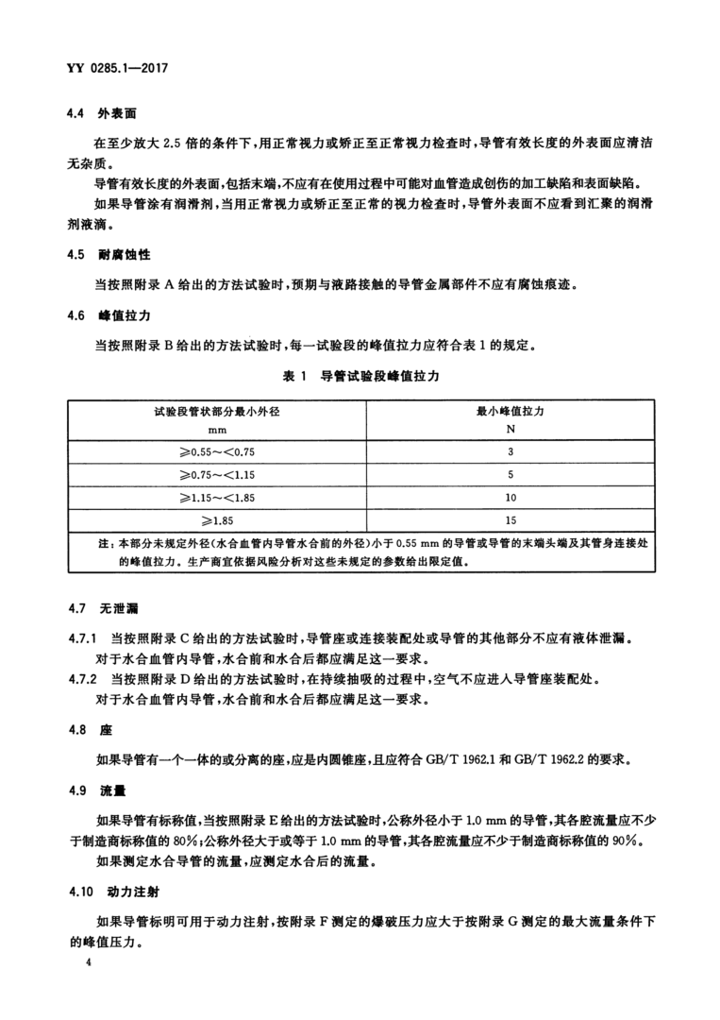 YY 0285.1—2017 6.png
