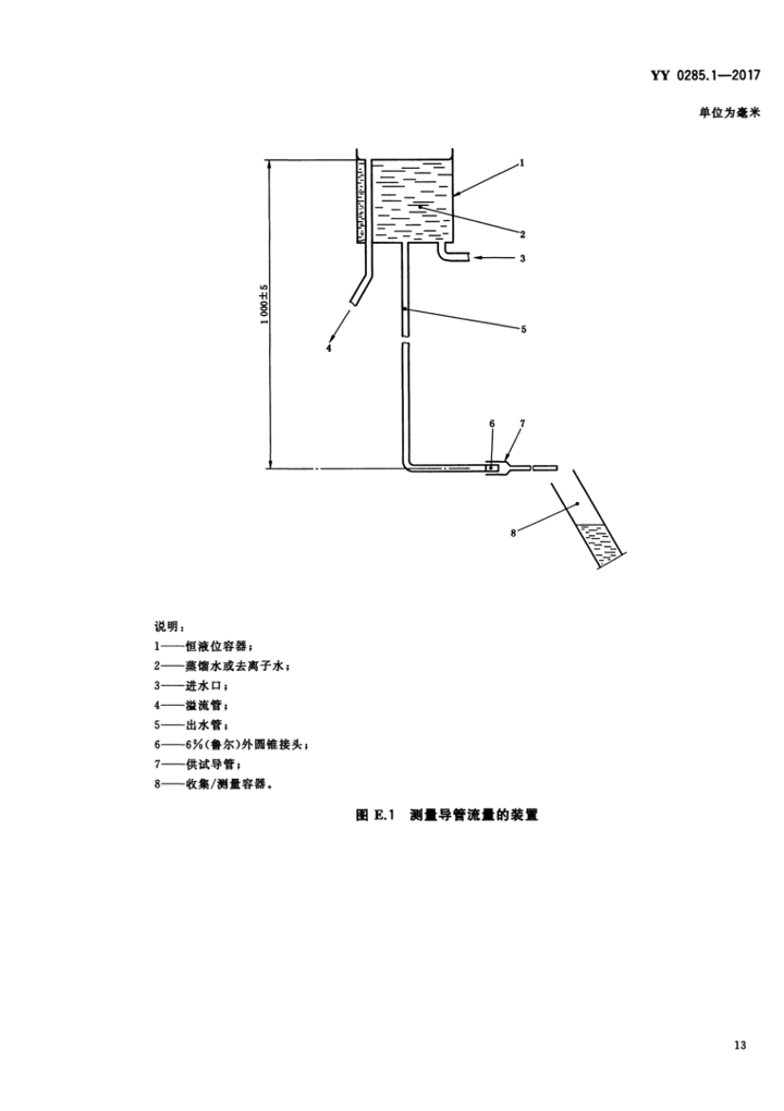 YY 0285.1—2017 15.png