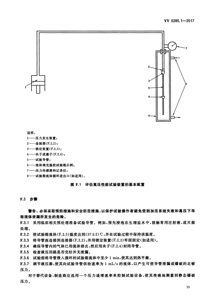 YY 0285.1—2017 4.png