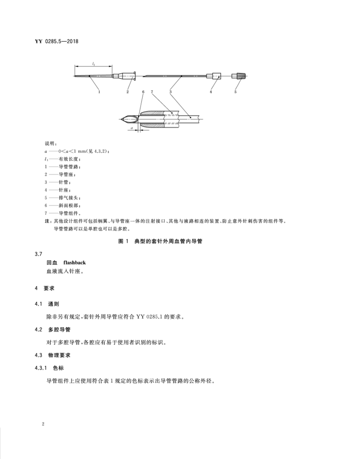 YY 0285.5—2018 4.png