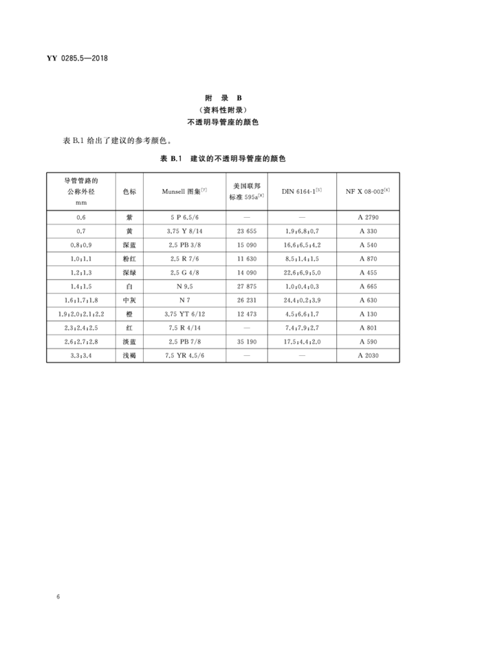 YY 0285.5—2018 8.png