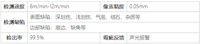 汽车玻璃检测参数.jpg