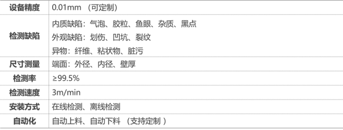 介入类医疗导管检测设备参数.png