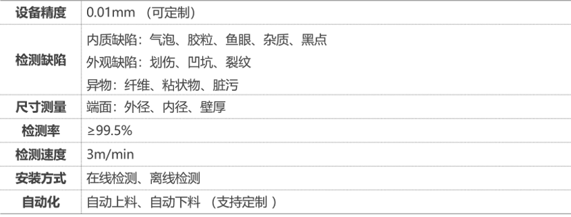 管材检测设备参数.png